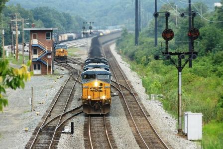 railroad yards | Lionel Trains